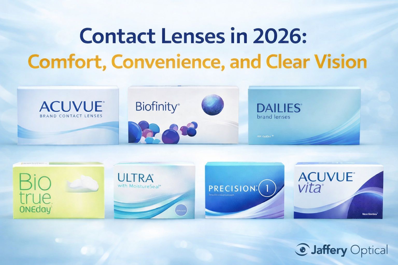 Contact Lenses in 2026: Comfort, Convenience, and Clear Vision