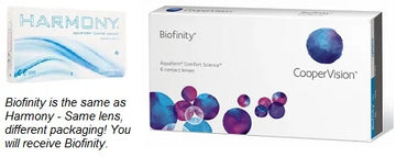 Biofinity (Same as Harmony)